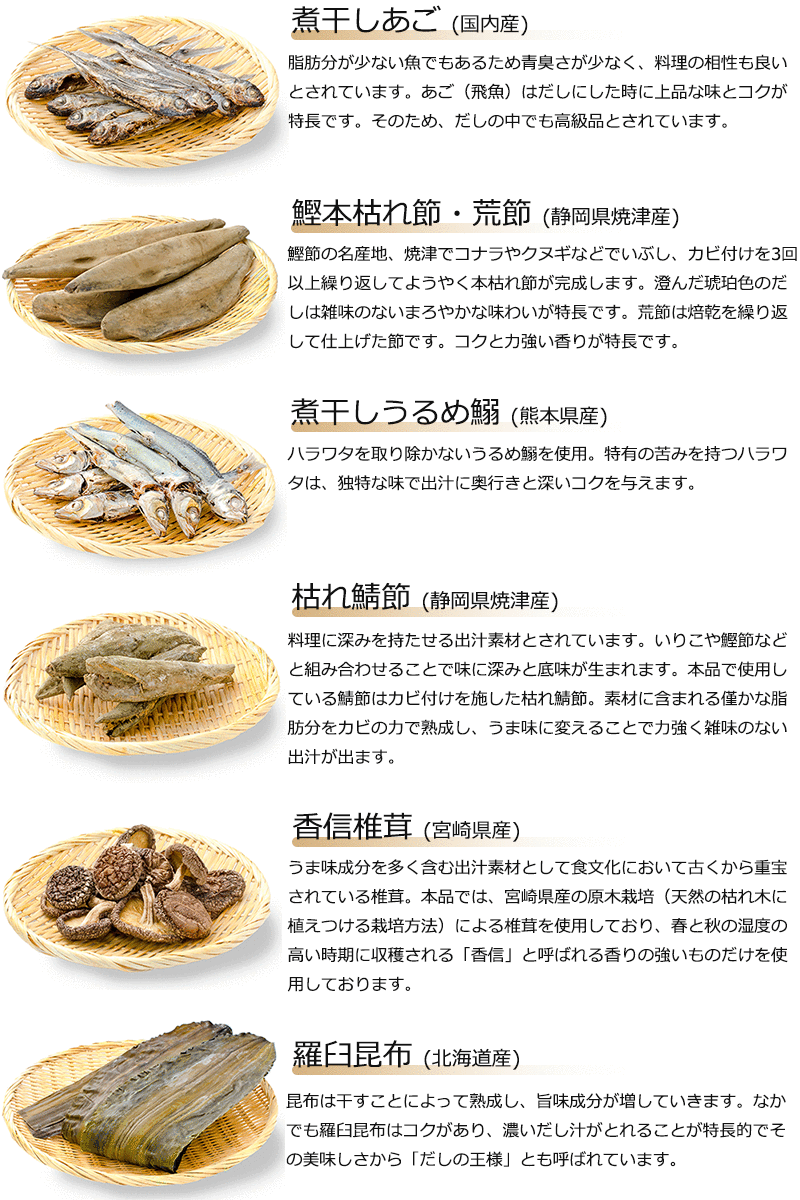 メール便 送料無料 あごだし 和風だし 王様のあごだし 7.5g×22包入 165g ×3パック 鰹 さば 昆布 椎茸入り【万能和風だし 飛魚 とびうお だしパック ティーバッグ 鰹節 昆布 鯖節 出汁 椎茸 鰯 おせち】【常温商品】