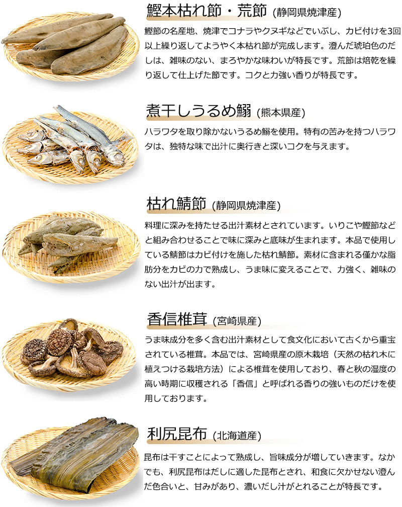 メール便 送料無料 かつおだし 鰹ふりだし 三幸産業 和風だし 合計200包 50包入り×4 鰹 さば 昆布 椎茸入り【万能和風だし 鰹だし かつおだし  かつおぶし だしパック ティーバッグ 鰹節  昆布 鰹節 出汁 椎茸 鰯 おせち】【常温商品】